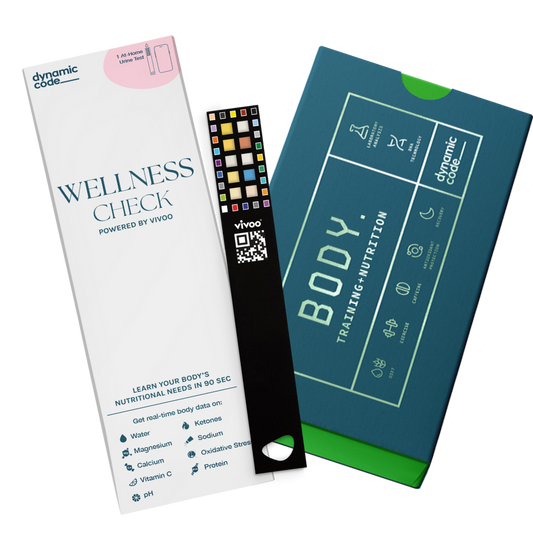 Wellness paketet